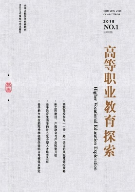 《广州职业教育论坛》封面