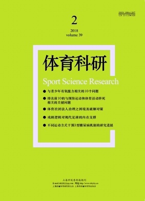 《体育科研》封面