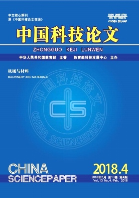 《中国科技论文》封面