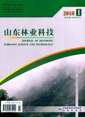 《山东林业科技》封面