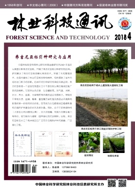 《林业科技通讯》封面