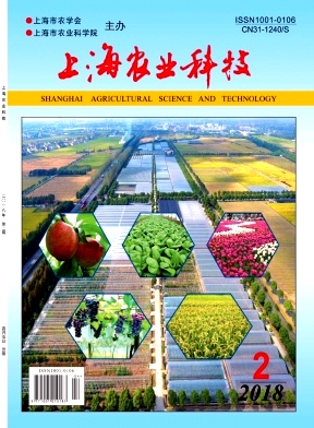 《上海农业科技》封面