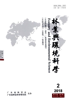《广东林业科技》封面