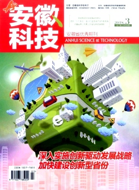《安徽科技》封面