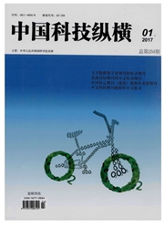 《中国科技纵横》封面