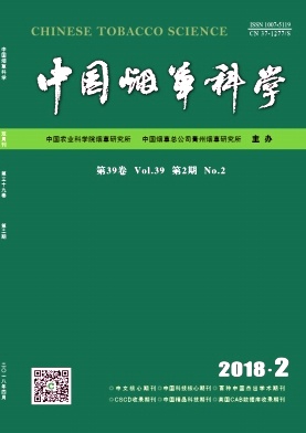 《中国烟草科学》封面