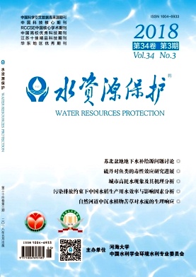 《水资源保护》封面