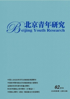 《北京青年研究》封面