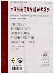 《中华行为医学与脑科学》封面