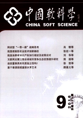 《中国软科学》封面